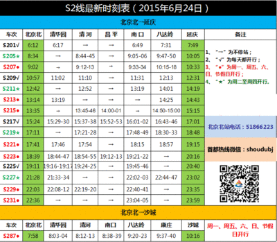 市郊铁路S2线最新时刻表（2015年09月25日执行） 北京城郊s2时刻表