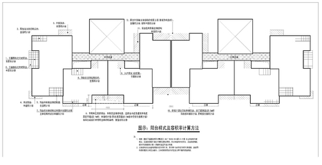 浅谈各地方建筑面积和容积率计算规则 计容积率面积