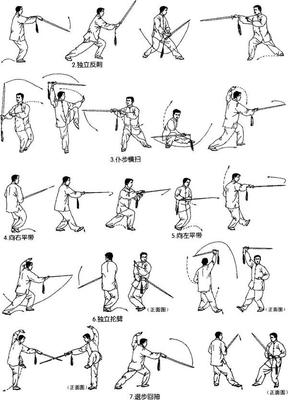 太极剑法和DIY的剑柄 太极剑基本剑法