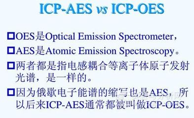 ICP-OES、ICP-MS、AFS、AAS重金属测量的区别？原子荧光光谱仪？ 荧光光谱仪