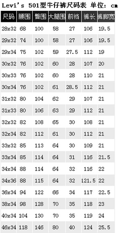 Levis李维斯牛仔裤官网尺码对照表 国内李维斯尺码对照表