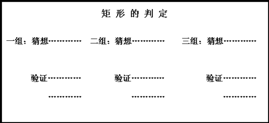 教学反思：矩形的判定