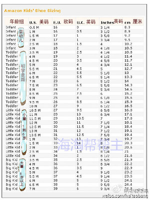 宝宝选鞋尺寸参考 宝宝鞋尺寸