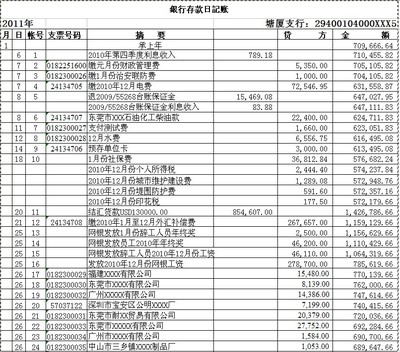 现金日记账的格式和登记方法 现金日记账日清月结