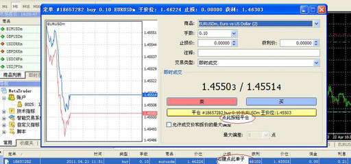 如何炒外汇——高手手把手教你赚钱 炒外汇可以赚钱吗