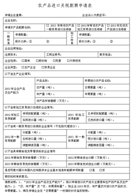 进口配额：另一种限制贸易的方法