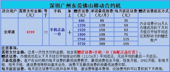 移动合约机苹果iphone5广东合约详细内容 广东理工学院详细地址