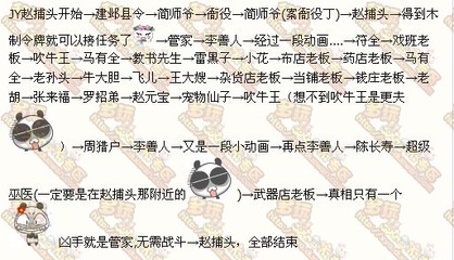 建业城探案的主要流程,建邺城探案任务攻略 建业探案任务攻略