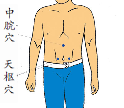 中医推拿如何治疗宝宝腹泻呢？ 中医推拿治疗颈椎病