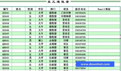 Excel表格中设置电话号码格式 excel表格中电话号码