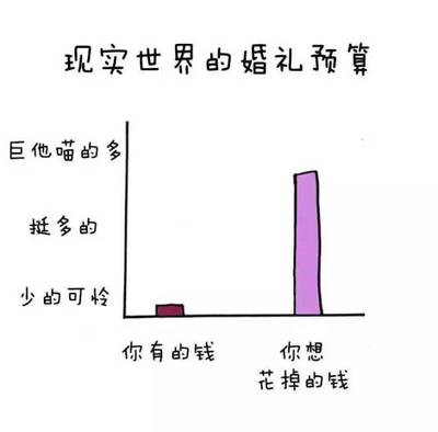 如何在本地选择口碑好的婚庆公司 宁波 口碑好 婚庆公司