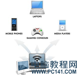 connectify中文版安装教程以及怎么用 connectify软件中文版