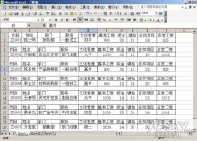 Excel 2007如何快速制作员工工资条 怎么快速制作工资条