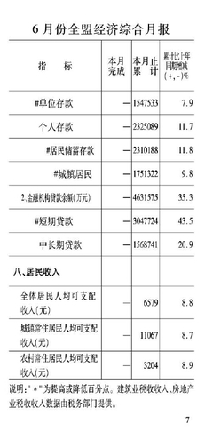 怎么查看短信内容，如何恢复手机短信内容 手机短信恢复