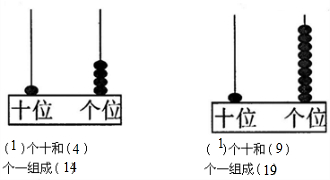 我的电脑为什么上不去网？ 精 精英家教网电脑