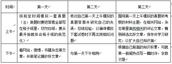 大学生村官考试内容是什么？ 重庆大学生村官考试