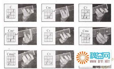 弹吉他的指法图与姿势 吉他怎么和弦