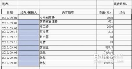 报表怎么做？ 财务报表怎么做