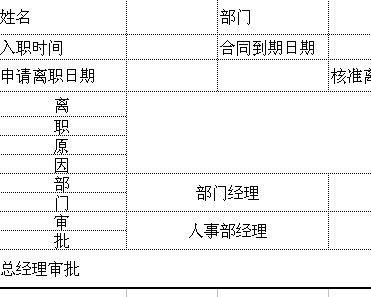 怎么写申请离职的原因 离职后五险一金怎么办