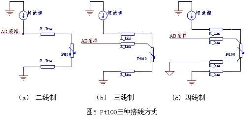 怎样区别热电偶和热电阻 pt100