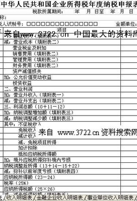 2014年-2015年所得税汇算清缴说明教程（41张） 所得税汇算清缴怎么做