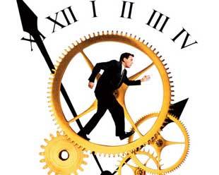 时间管理方法 著名时间管理方法