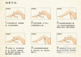 刮痧操作方法 腿部刮痧的方法图解