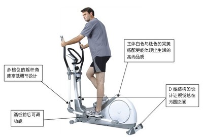 椭圆机和跑步机减肥效果哪个好 椭圆机减肥效果如何