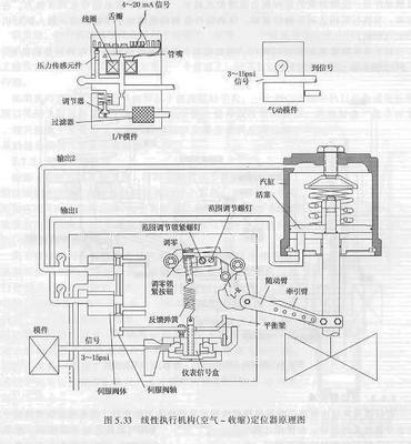 什么是DOS操作系统 dos操作系统的源代码