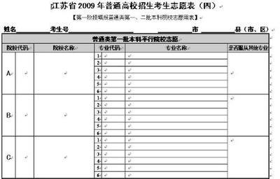 2014年高考志愿模拟填报（江苏省） 高考志愿填报模拟演练