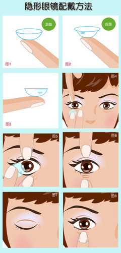 如何清洗隐形眼镜 隐形眼镜佩戴方法