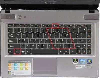 怎么在笔记本上使用小键盘/没有小键盘怎么办 笔记本没有小键盘