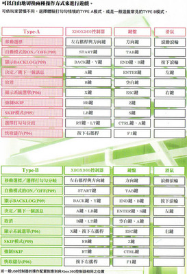 《秋之回忆7》按键操作方式 秋之回忆7操作