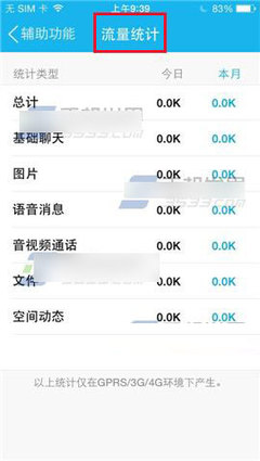 手机qq流量大吗 如何得知qq消耗了多少流量 手机qq语音流量消耗