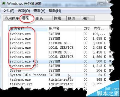 win7中如何判断svchost.exe是否是病毒？ svchost.exe病毒 html