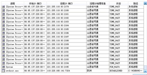 如何关闭与开启端口 如何开启服务器端口