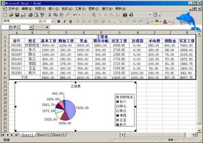 怎么在表格里面做图表 excel表格怎么做图表