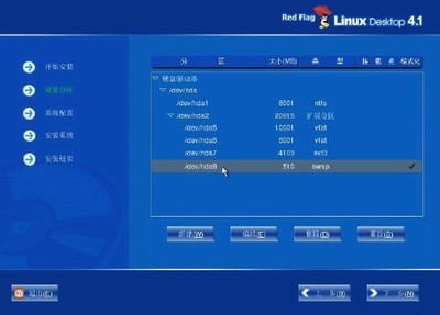 linux系统硬盘安装 linux系统硬盘大小