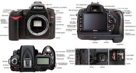 尼康d90使用技巧和摄影技巧 尼康d90按键功能讲解