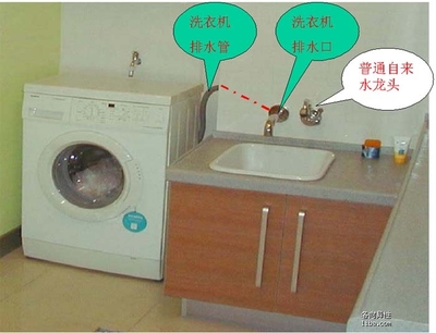 洗衣机上排水和下排水区别 上排水好还是下排水好