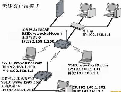 破解TP-LINKRouterR860路由器的登录密码 tp link router模式