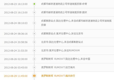 寄东西到国外哪种快递方式最好 国外快递查询