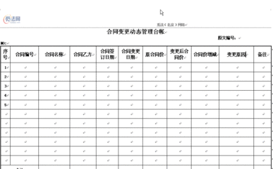 合同编号管理制度 食品安全管理制度编号