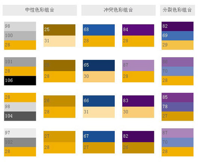 工业金属扫盲讲座 工业设计讲座观后感