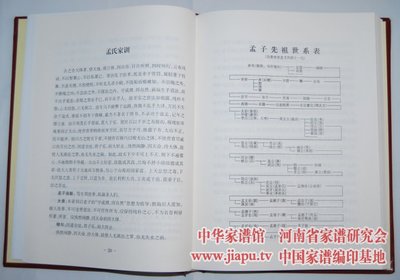 孟氏起源及家谱相关内容 孟氏家谱辈份查询