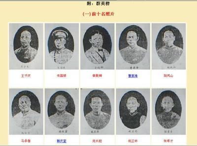 1929年杭州国术大赛 杭州互联网创业大赛