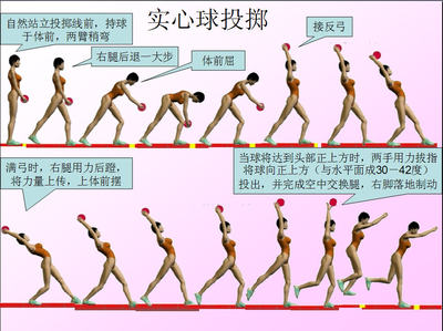 实心球投掷的动作要领 后抛实心球动作要领