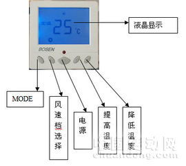 空调模式图标怎么用 格力空调制热模式图标