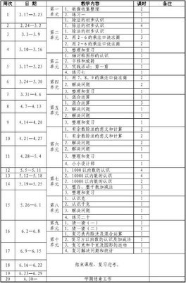 2013-2014学年度第二学期小学二年级语文下册教学工作计划 二年级第二学期应用题