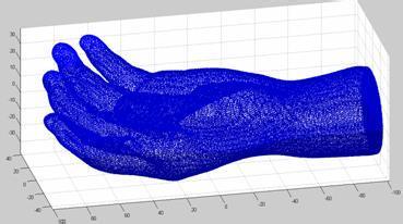 MATLAB图形绘制程序 matlab 绘制曲面图形